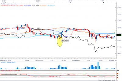 sp500H1-1.png