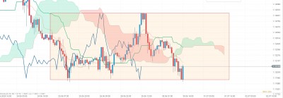 EURUSD H1.jpg