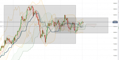 Dax 0107 h4.png
