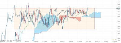 audcad h4.jpg