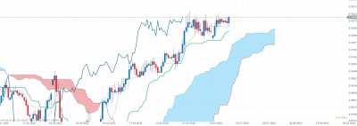 audcad d1.jpg