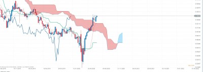 audcad w1.jpg