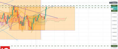 Dax0207 h4.png (87.87 Kio) Vu 2257 fois Dax0207 h4.png