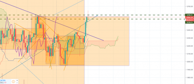 dax 0207 h41.png (121.55 Kio) Vu 2516 fois dax 0207 h41.png