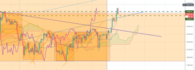 dax 0207 h1.png (131.36 Kio) Vu 2639 fois dax 0207 h1.png