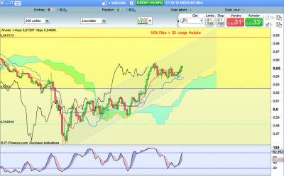 Capture d’écran 2020-07-03 à 17.19.23.png