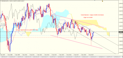 mn.png (53.81 Kio) Vu 2784 fois mn.png