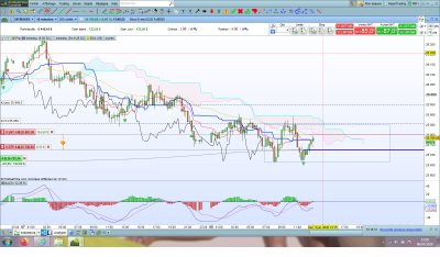 DJ30 M15 range.png (235.42 Kio) Vu 1854 fois DJ30 M15 range.png