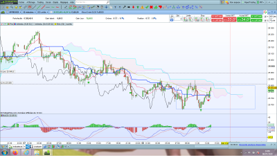 Range 2.png (232.04 Kio) Vu 1852 fois Range 2.png