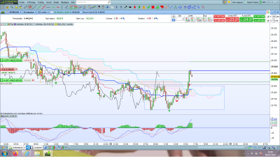 DJ M15 sur achat.png (227.12 Kio) Vu 1839 fois DJ M15 sur achat.png