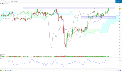 20200708DUSD.PNG (185.7 Kio) Vu 2487 fois 20200708DUSD.PNG