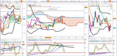 EURNZD 1.png