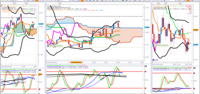 EURNZD 3.png