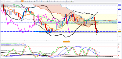 EURNZD 4.png