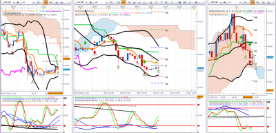 EURGBP 2.png