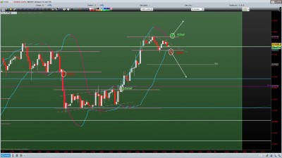 DAX BB m30 / Annotation 2020-07-15 083208.jpg Annotation 2020-07-15 083208.jpg