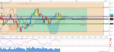 GBPUSD D1 (07-15-2020 0709) 2.png