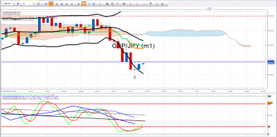GBPJPY.png