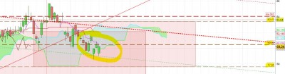 DANONE_16072020_GRAPHDAILY_OptionDividendenoncochee.JPG (72.4 Kio) Vu 3160 fois DANONE_16072020_GRAPHDAILY_OptionDividendenoncochee.JPG