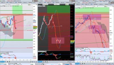 EUR/GBP H4/m30/m5 / Annotation 2020-07-19 212453.jpg Annotation 2020-07-19 212453.jpg