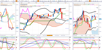 EURGBP TONY.png