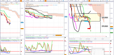EURGBP TONY.png