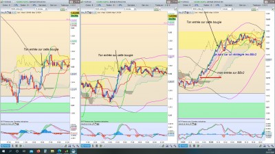 EUR/AUD m15/m5/m1 / Annotation 2020-07-23 231130.jpg Annotation 2020-07-23 231130.jpg