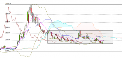 Vix.PNG