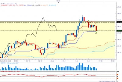 eurjpy1min.png