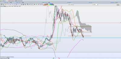 USD/CAD D1 / Annotation 2020-07-29 115900.jpg Annotation 2020-07-29 115900.jpg