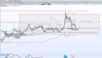 USD/CAD W1 / Annotation 2020-07-29 115900.jpg Annotation 2020-07-29 115900.jpg
