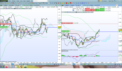 EURUSD 29 07020.png