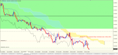 USDCHF H1.PNG