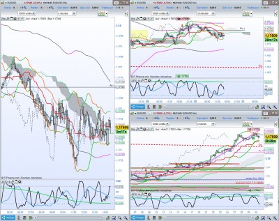 EUR/USD 3STO"B" / Annotation 2020-07-29 183426.jpg Annotation 2020-07-29 183426.jpg