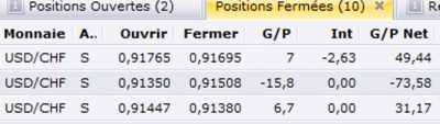 BILAN USDCHF.png