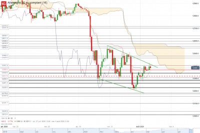 Allemagne 30 au comptant (1€)_20200803_08.56.png