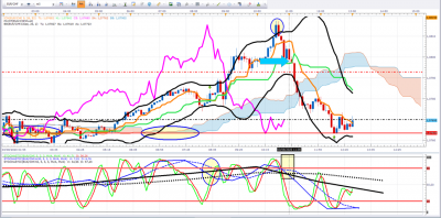 EURCHF.png