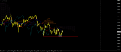 AUDCADM5.png