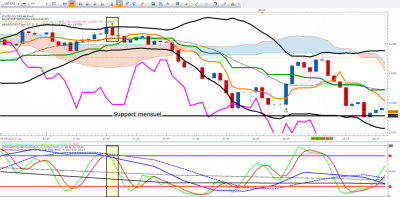 USDCAD.png