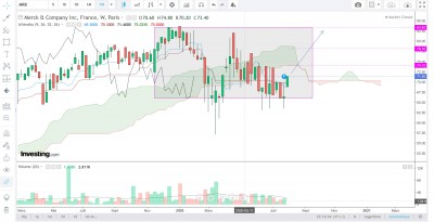 Merck-Weekly.jpg