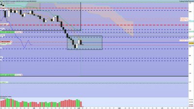 2020 08 04 USDCHF Journalier.png