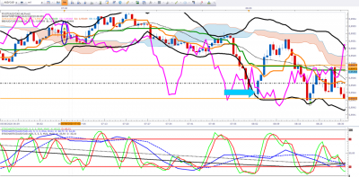 AUDCAD.png