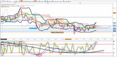 NZDUSD.png