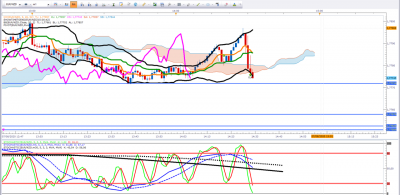 EURNZD.png