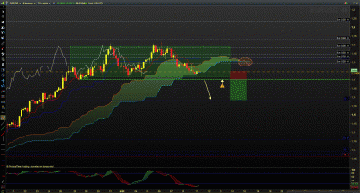 Graph 4H.gif