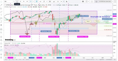 DJIA-W1-min.jpg