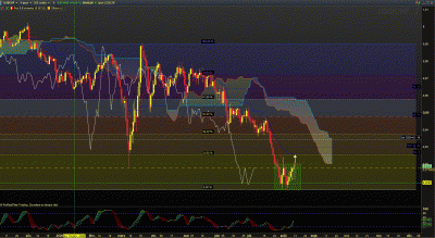 Graph Daily.gif
