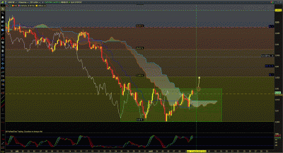 Graph 4H.gif