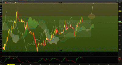 Graph 1H.gif