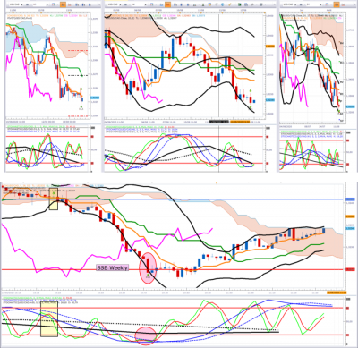 USDCAD.png